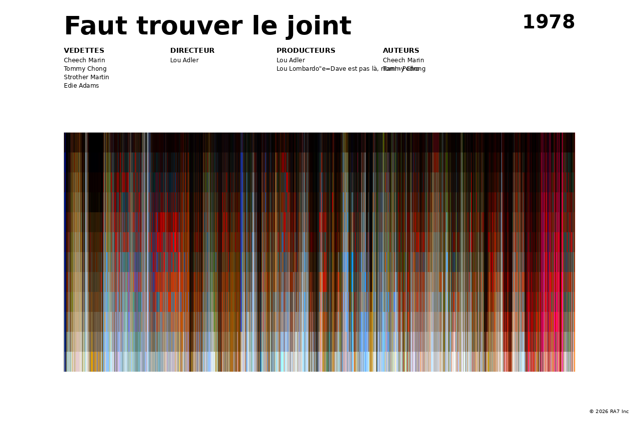 Aperçu de l’affiche pour Faut trouver le joint